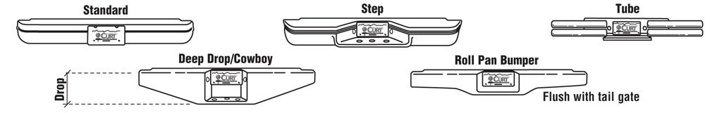 Bumper Mount Styles