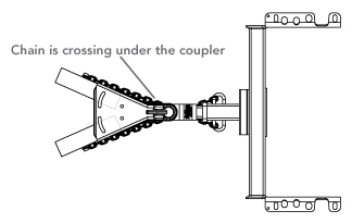 Proper Safety Chain Connection