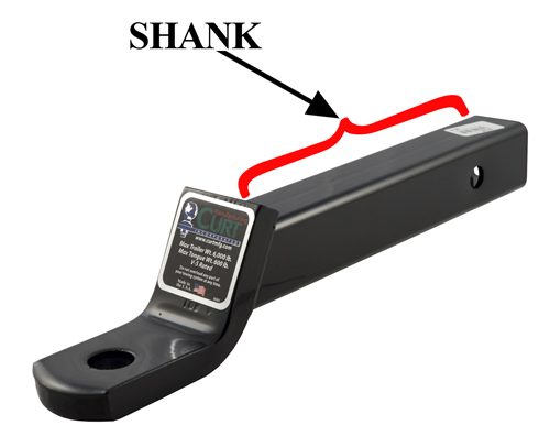 Shank Diagram