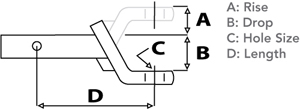 Ball Mount Diagram