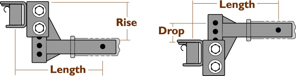 Rise, Drop, Length in a Ball Mount