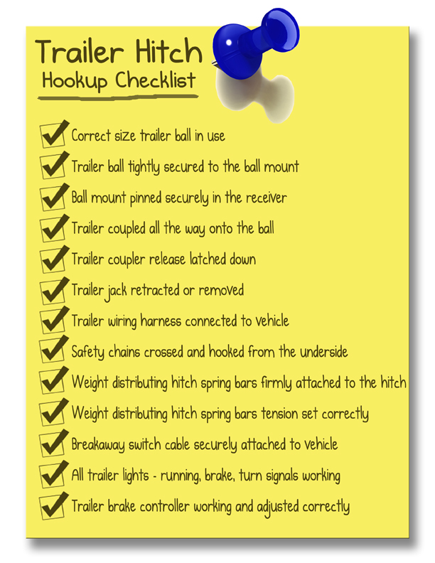 Trailer Hitch Hookup Checklist