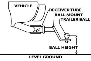 Ball Height