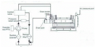 pic/HV-30000-hsi.gif