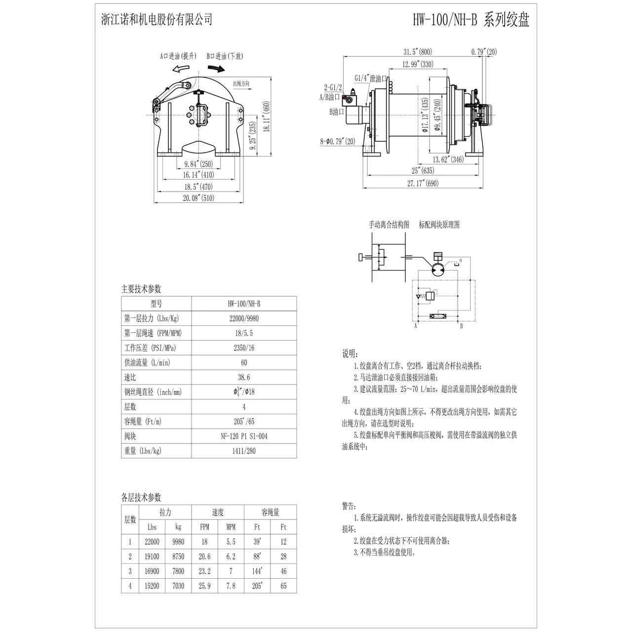 HW-100-B 机身尺寸图1