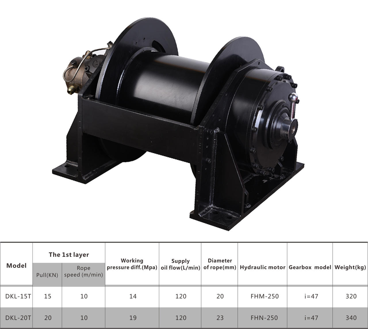 DKL-20T