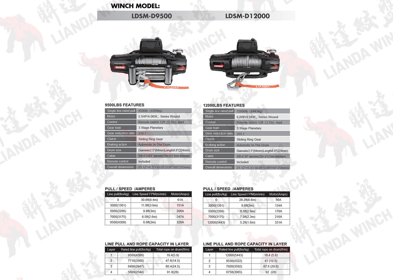 LDSM-D12000 图3