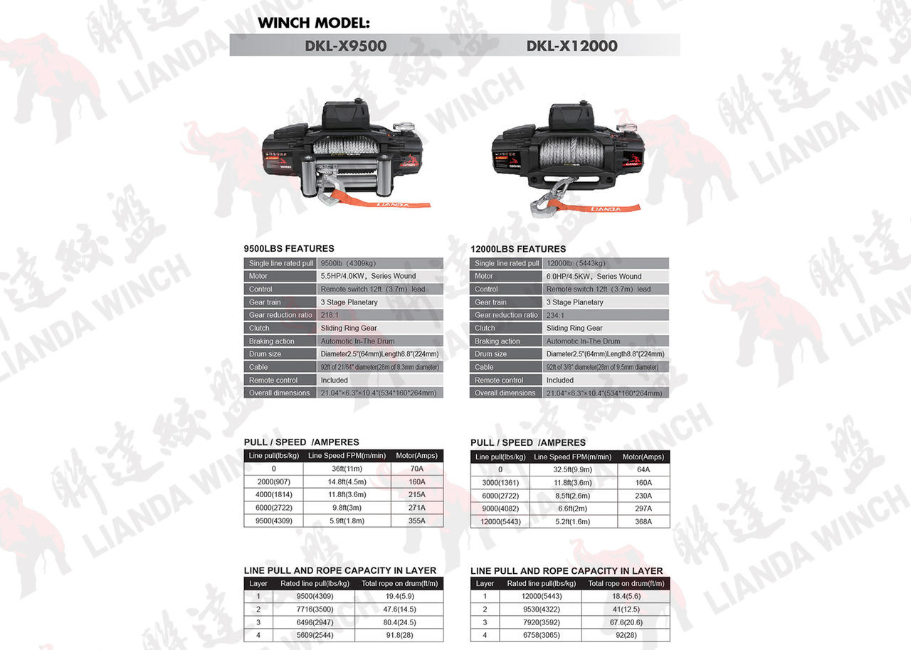 X12000 图3