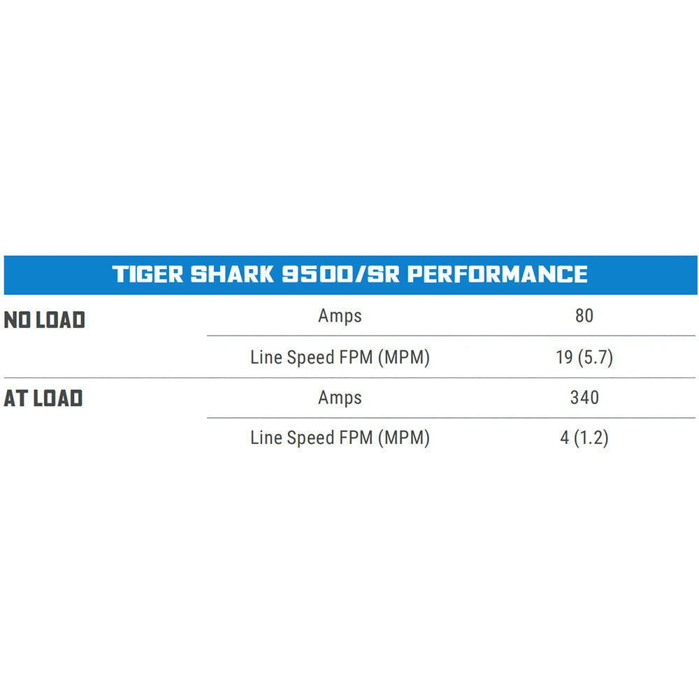 Tiger Shark 9500 图10