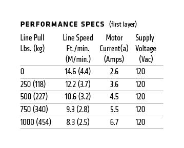 PullzAll Corded 1000 lb Winch (120V CSA) 885001 技术图