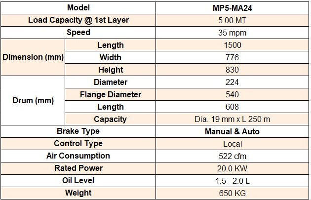 MP5 MA24 e1765951605548 MP5 MA24 e1765951605548