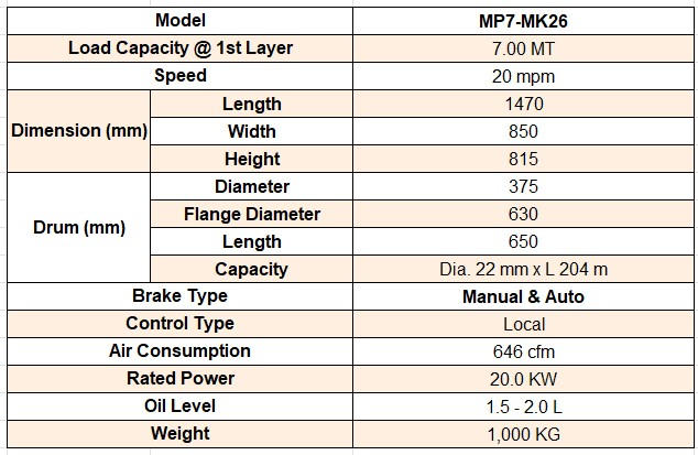 MP7 MK26 MP7 MK26