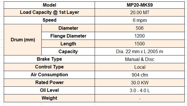20.0 MT 20.0 MT