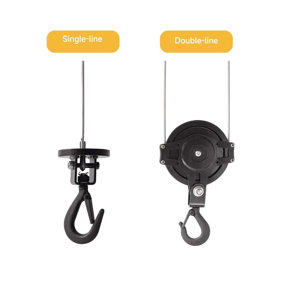 WH125-WH500 图2