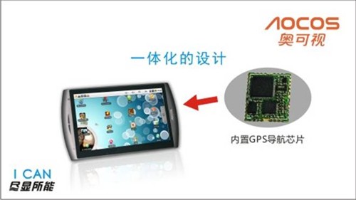 GPS��ƽ����ԣ�����ƽ����Ժ�ճ����� 