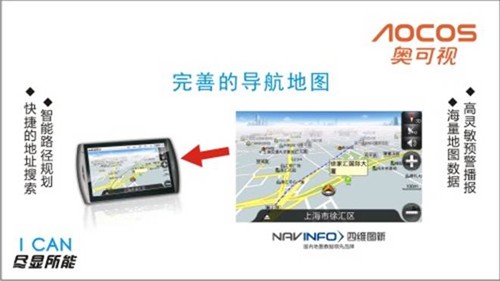 GPS��ƽ����ԣ�����ƽ����Ժ�ճ����� 